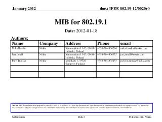 MIB for 802.19.1
