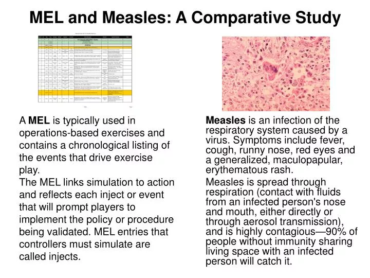 mel and measles a comparative study