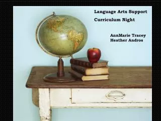 Language Arts Support Curriculum Night AnnMarie Tracey 	Heather Andros