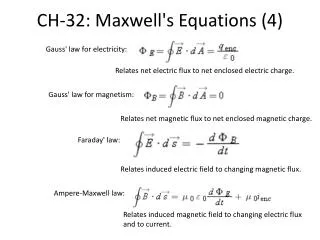 ch 32 maxwell s equations 4