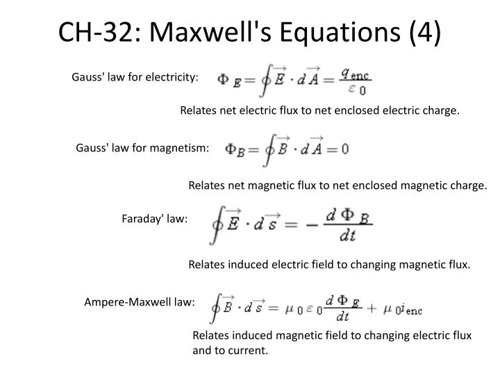 ch 32 maxwell s equations 4