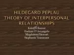 Hildegard Peplau Theory of Interpersonal Relationships
