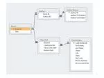Understanding Employee Compensation and Deductions Relationships in Database Schema - slide 1