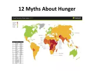 12 Myths About Hunger