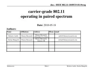 carrier-grade 802.11 operating in paired spectrum