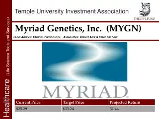 Myriad Genetics, Inc. (MYGN)