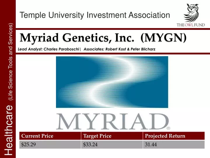 myriad genetics inc mygn