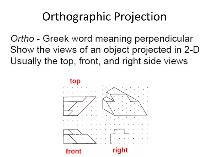 orthographic projection