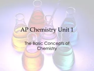 AP Chemistry Unit 1