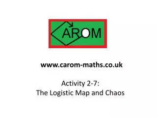 Activity 2-7: The Logistic Map and Chaos