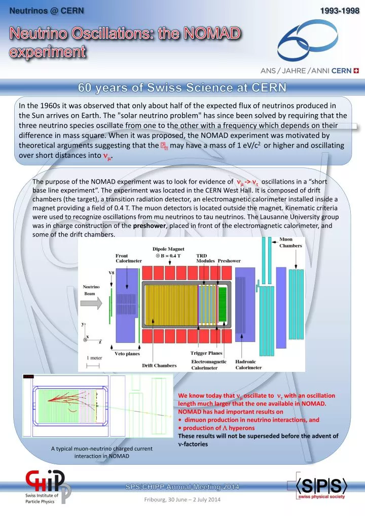 neutrino oscillations the nomad experiment