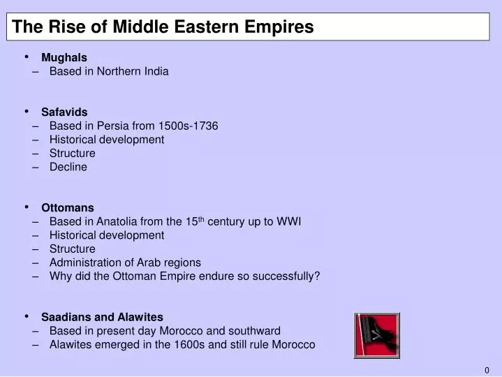 the rise of middle eastern empires