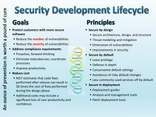 Security Development Lifecycle