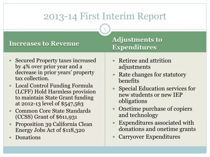 2013 14 first interim report