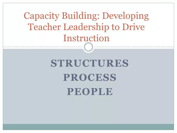 capacity building developing teacher leadership to drive instruction