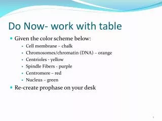 do now work with table