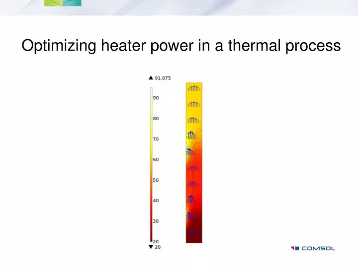 optimizing heater power in a thermal process