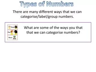 Types of Numbers