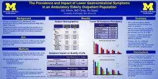 The Prevalence and Impact of Lower Gastrointestinal Symptoms