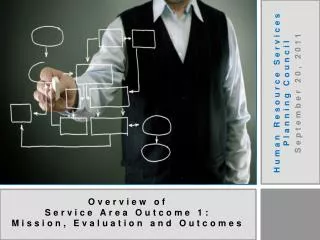 Overview of Service Area Outcome 1: Mission, Evaluation and Outcomes