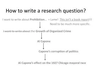 How to write a research question?