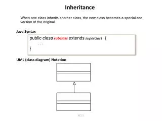 Inheritance