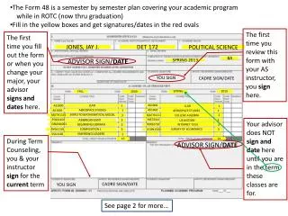 The Form 48 is a semester by semester plan covering your academic program