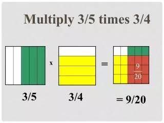 Multiply 3/5 times 3/4