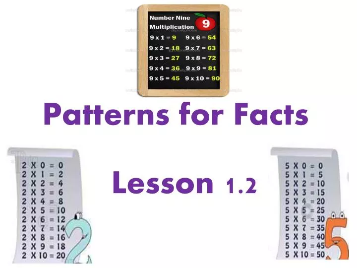 patterns for facts