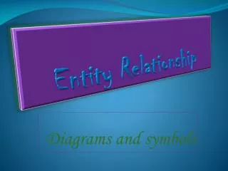 Entity Relationship