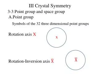 III Crystal Symmetry