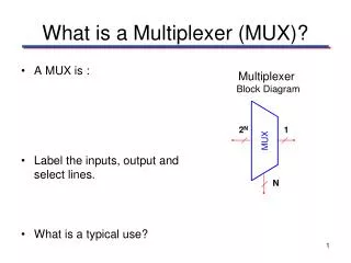 What is a Multiplexer (MUX)?