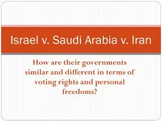 Israel v. Saudi Arabia v. Iran