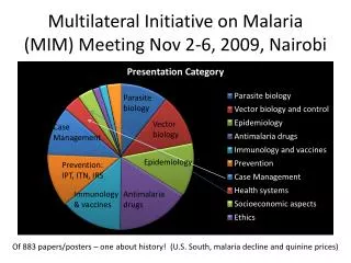 Multilateral Initiative on Malaria (MIM) Meeting Nov 2-6, 2009, Nairobi