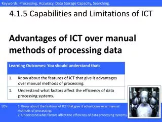 4.1.5 Capabilities and Limitations of ICT