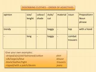 DESCRIBING CLOTHES – ORDER OF ADJECTIVES