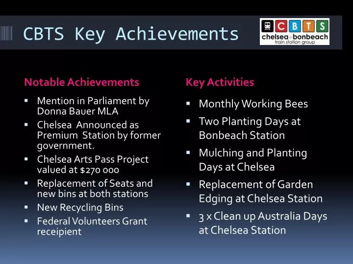 cbts key achievements