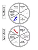 Weather Fronts: Understanding Cold and Warm Fronts - slide 1