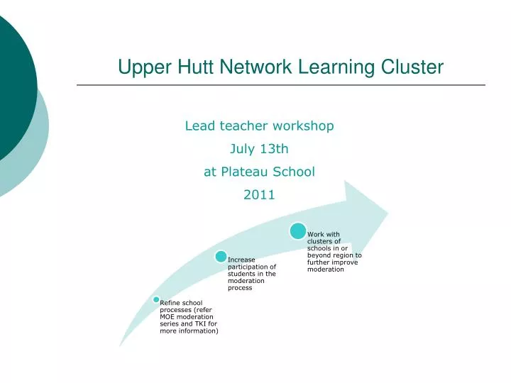 upper hutt network learning cluster