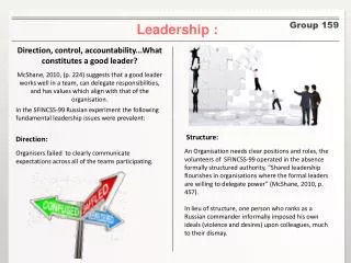 Leadership :