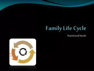 Family Life Cycle