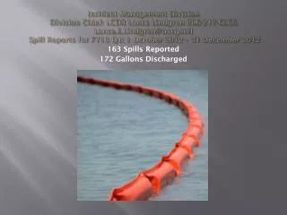 163 Spills Reported 172 Gallons Discharged