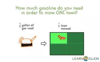 How much gasoline do you need in order to mow ONE lawn?
