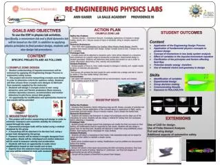 ACTION PLAN Crumple Zone Lab Define the Problem: