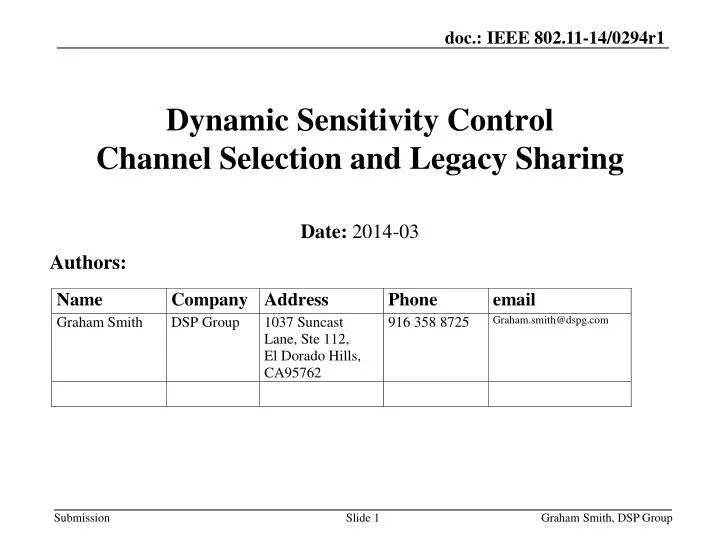 dynamic sensitivity control channel selection and legacy sharing