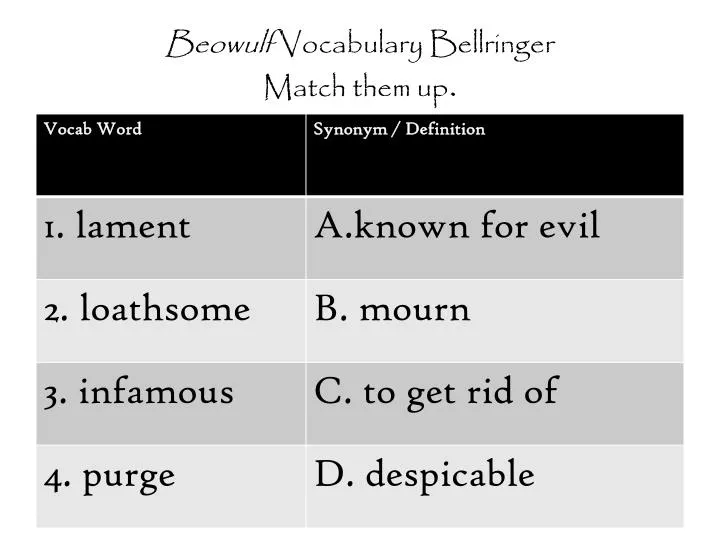 beowulf vocabulary bellringer match them up