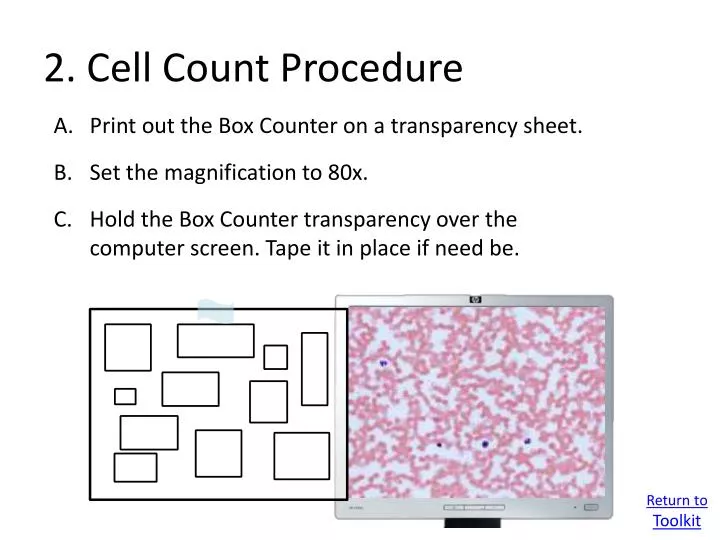 2 cell count procedure