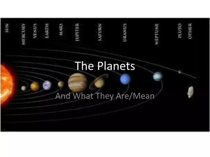 the planets