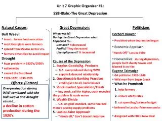 Unit 7 Graphic Organizer #1: SS8H8abc-The Great Depression