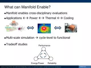 What can Manifold Enable?